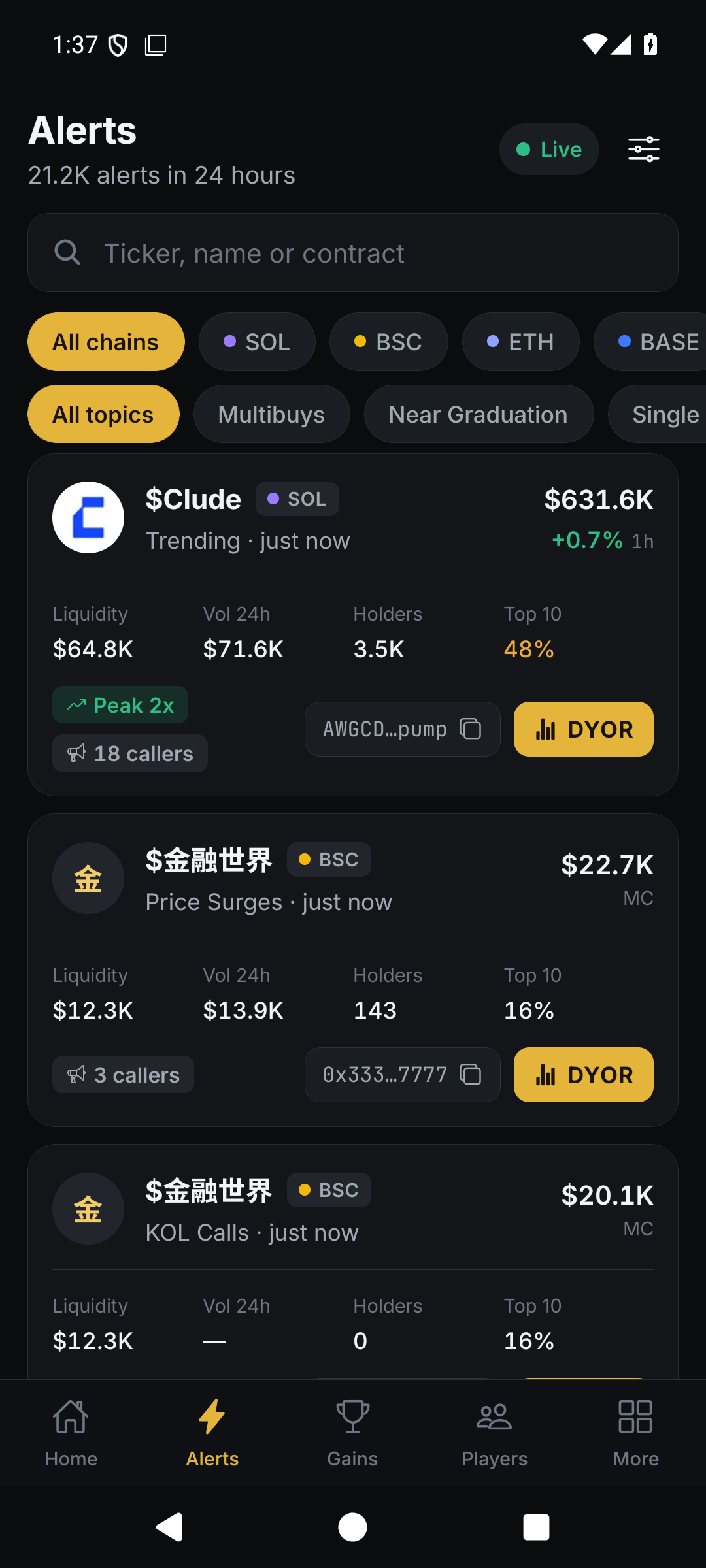 Alerts tab with chain and topic filters